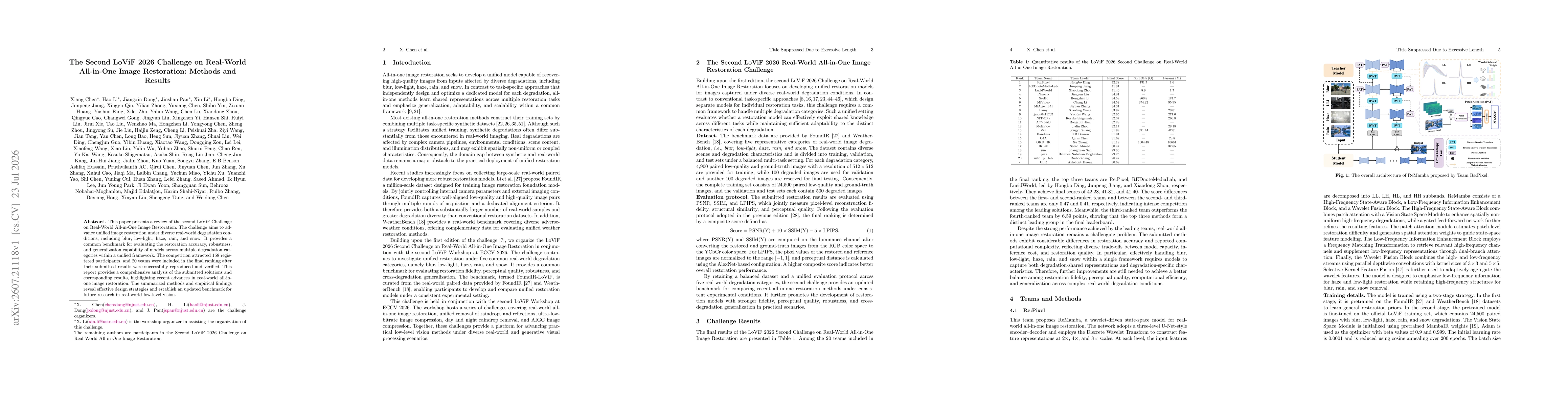 Thumbnail for The Second LoViF 2026 Challenge on Real-World All-in-One Image Restoration: Methods and Results