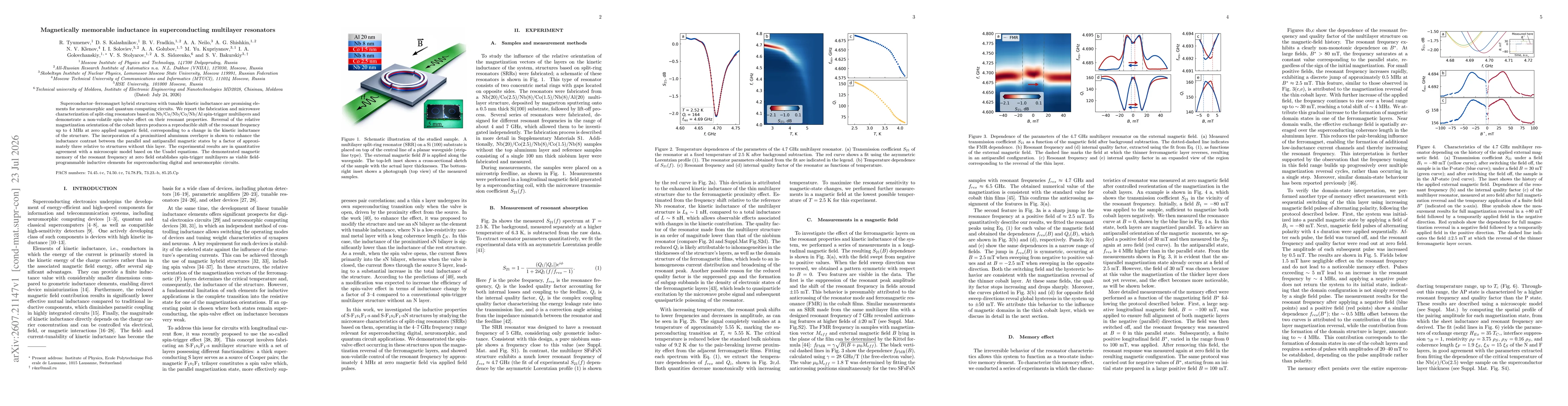 Thumbnail for Magnetically memorable inductance in superconducting multilayer resonators
