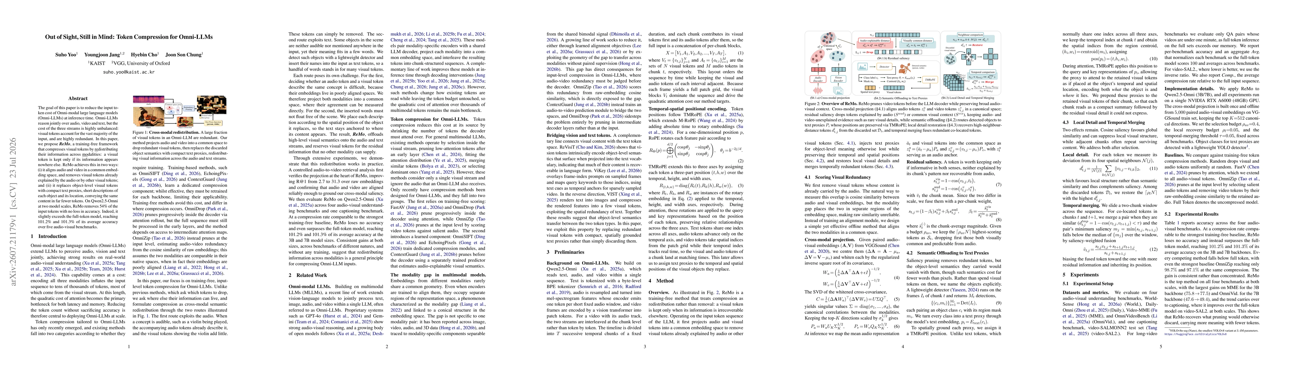 Thumbnail for Out of Sight, Still in Mind: Token Compression for Omni-LLMs