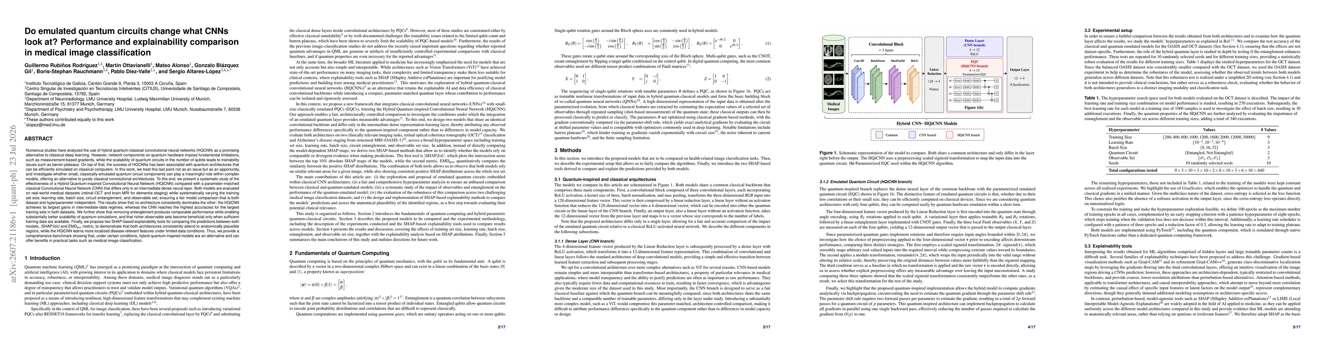 Thumbnail for Do emulated quantum circuits change what CNNs look at? Performance and explainability comparison in medical image classification