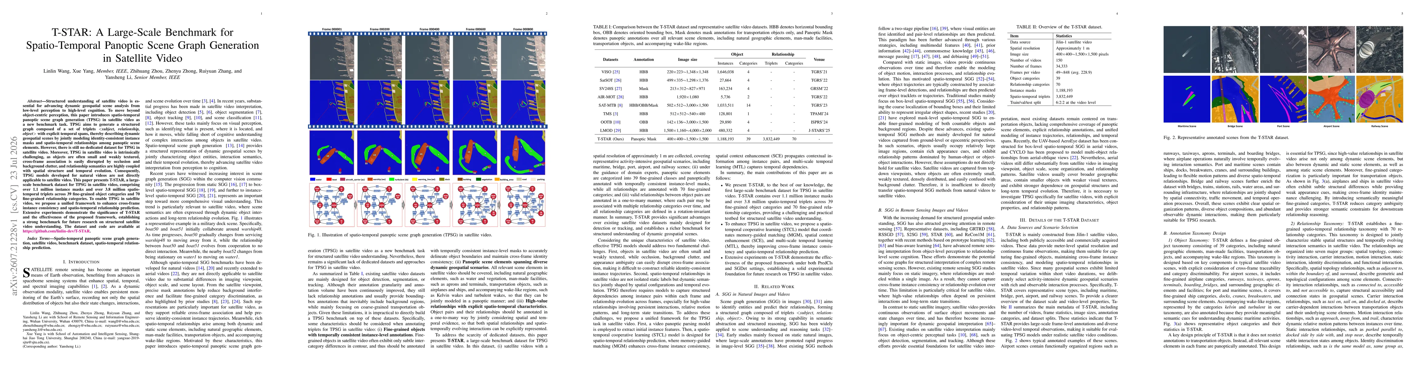 Thumbnail for T-STAR: A Large-Scale Benchmark for Spatio-Temporal Panoptic Scene Graph Generation in Satellite Video