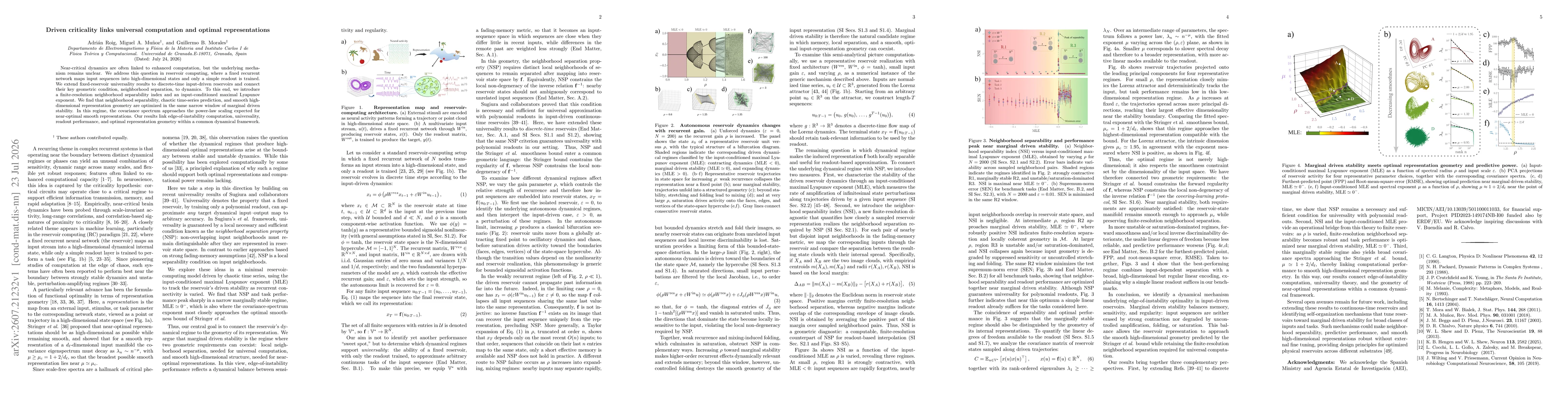 Thumbnail for Driven criticality links universal computation and optimal representations
