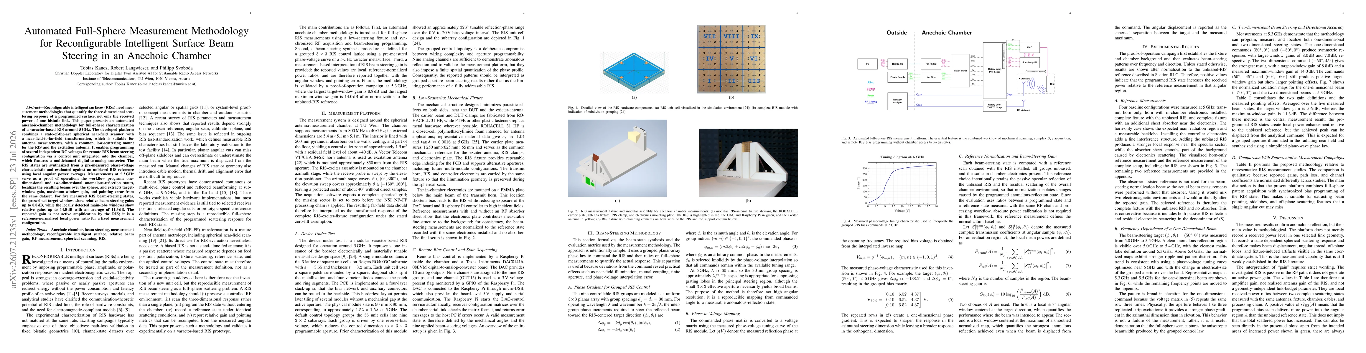 Thumbnail for Automated Full-Sphere Measurement Methodology for Reconfigurable Intelligent Surface Beam Steering in an Anechoic Chamber