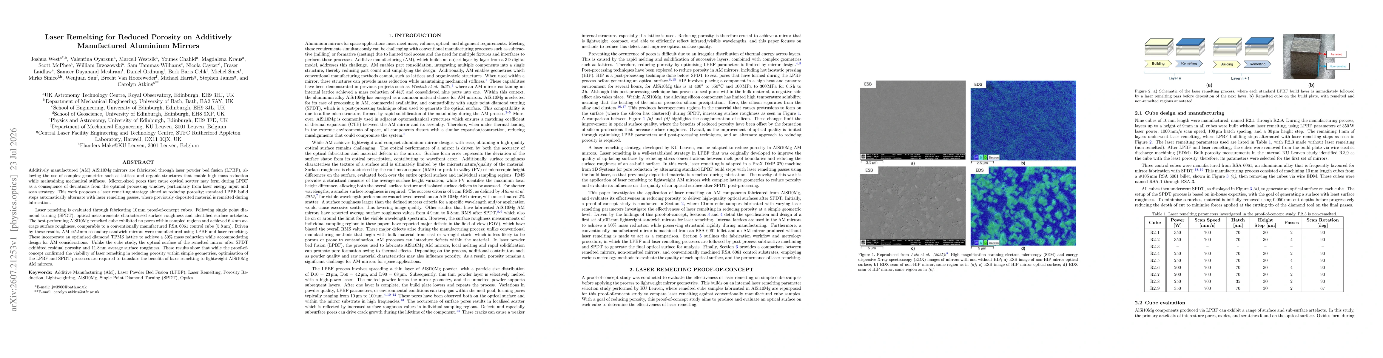 Thumbnail for Laser Remelting for Reduced Porosity on Additively Manufactured Aluminium Mirrors
