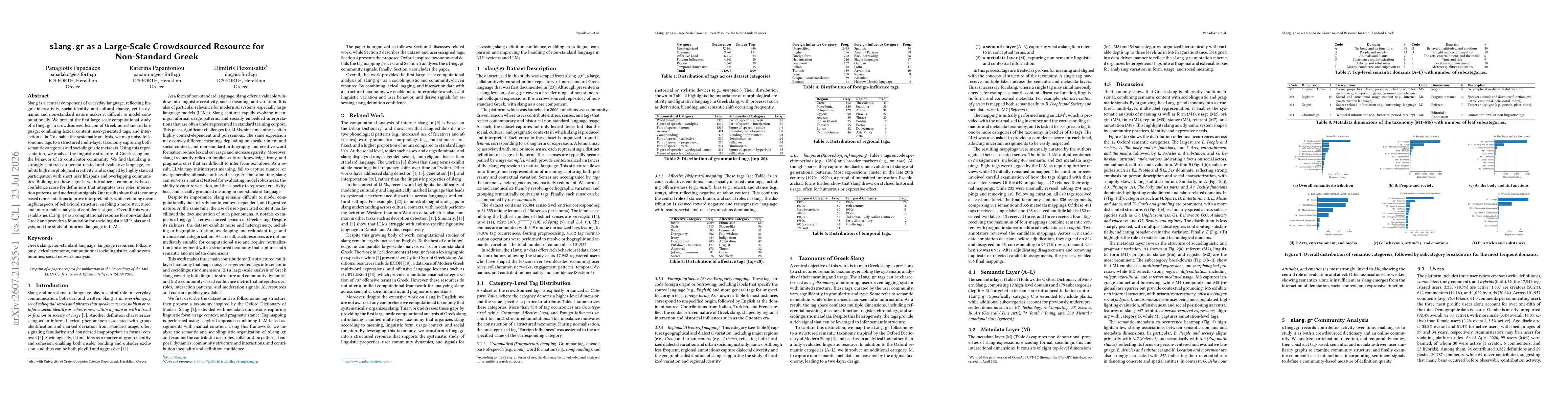 Thumbnail for slang.gr as a Large-Scale Crowdsourced Resource for Non-Standard Greek