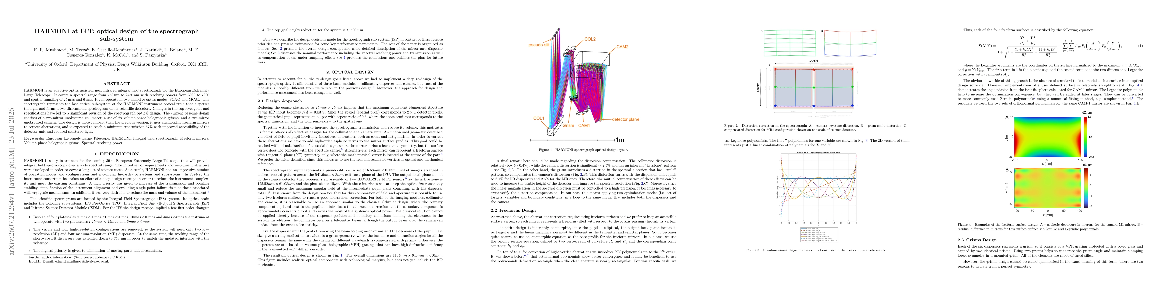 Thumbnail for HARMONI at ELT: optical design of the spectrograph sub-system