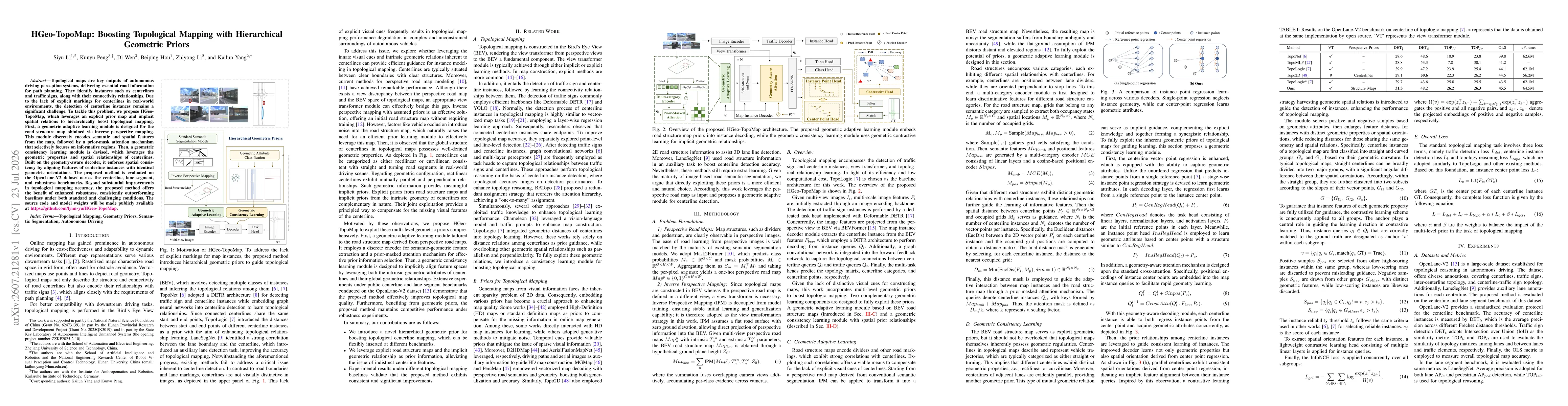 Thumbnail for HGeo-TopoMap: Boosting Topological Mapping with Hierarchical Geometric Priors