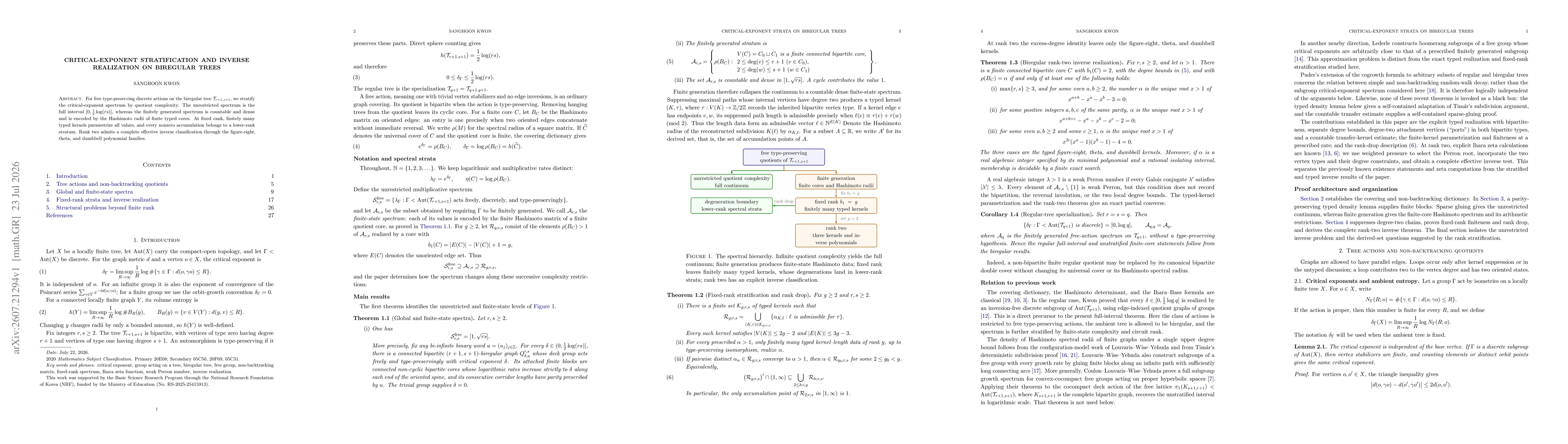 Thumbnail for Critical-exponent stratification and inverse realization on biregular trees