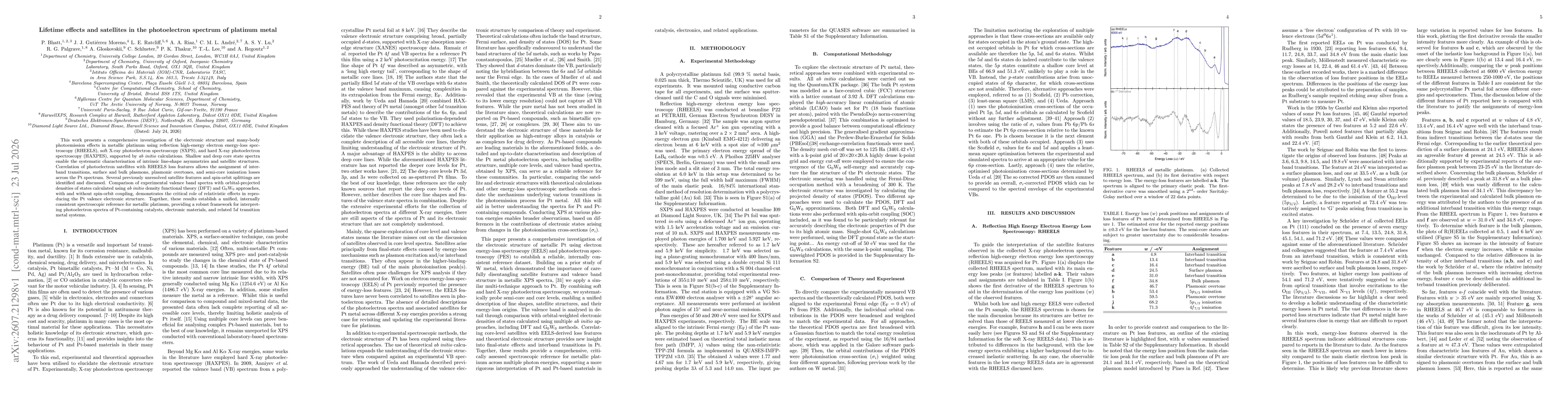 Thumbnail for Lifetime effects and satellites in the photoelectron spectrum of platinum metal