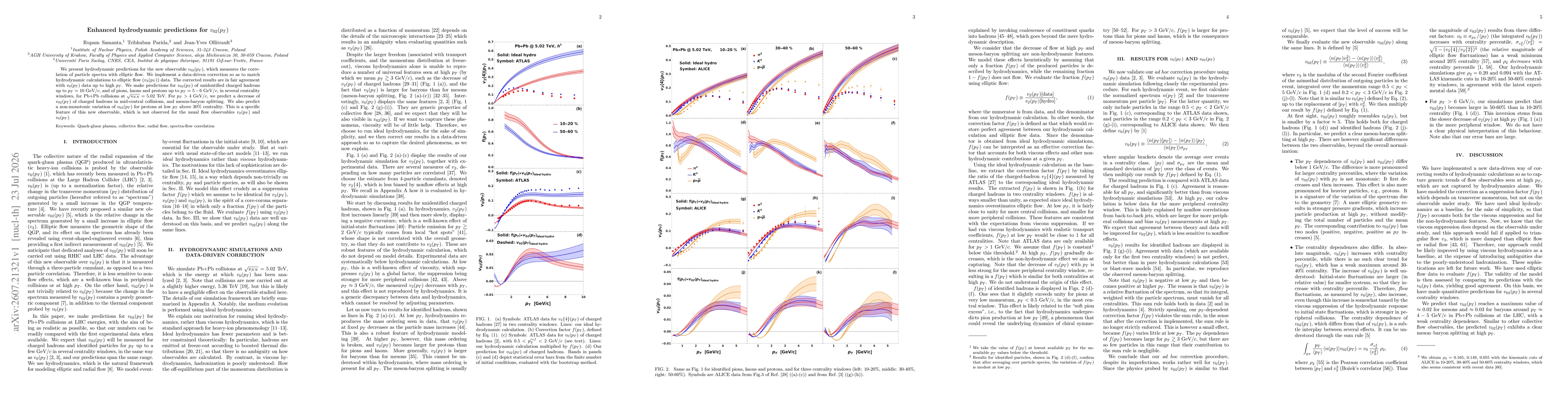 Thumbnail for Enhanced hydrodynamic predictions for $v_{02}(p_T)$