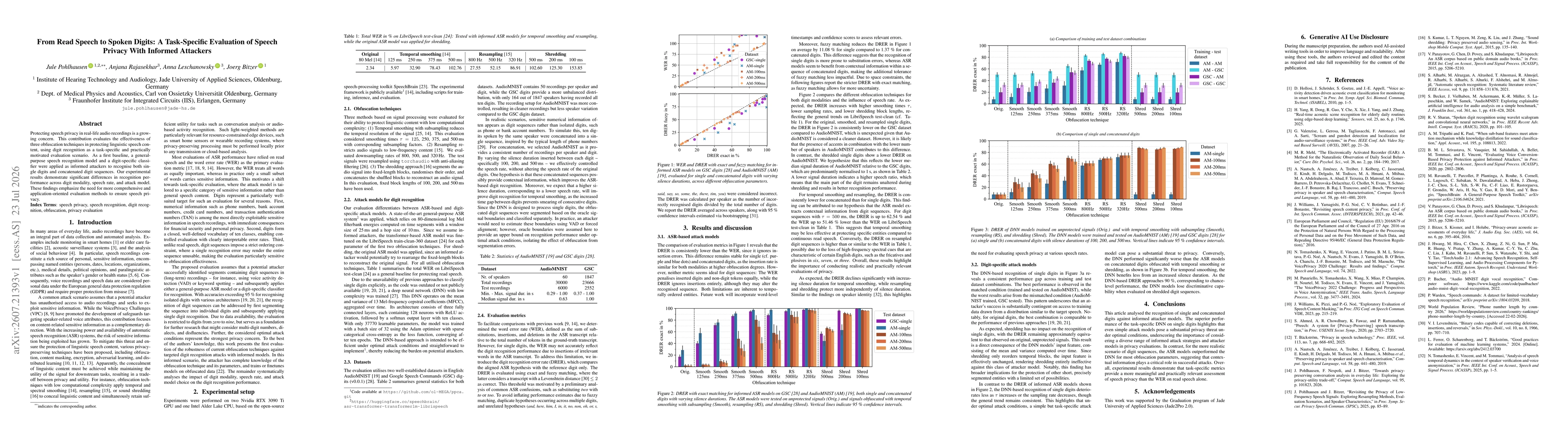 Thumbnail for From Read Speech to Spoken Digits: A Task-Specific Evaluation of Speech Privacy With Informed Attackers