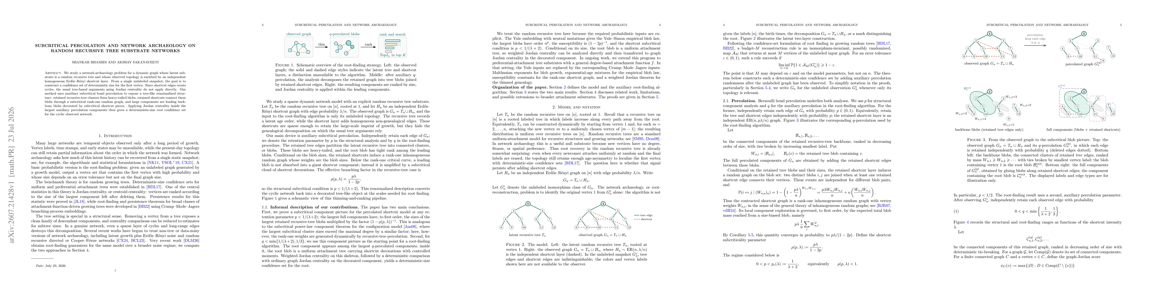 Thumbnail for Subcritical percolation and network archaeology on random recursive tree substrate networks