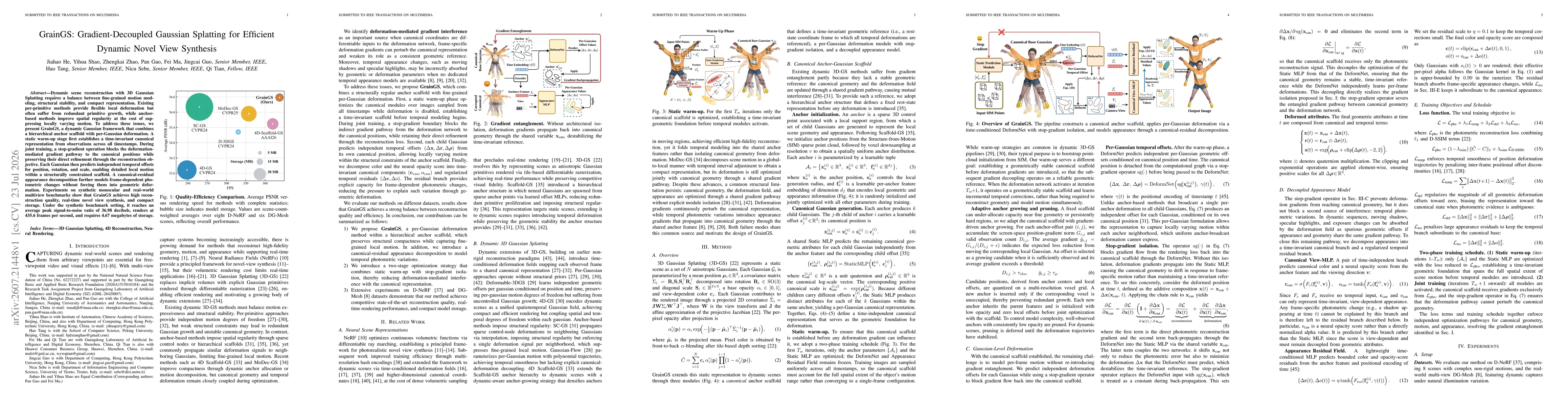Thumbnail for GrainGS: Gradient-Decoupled Gaussian Splatting for Efficient Dynamic Novel View Synthesis