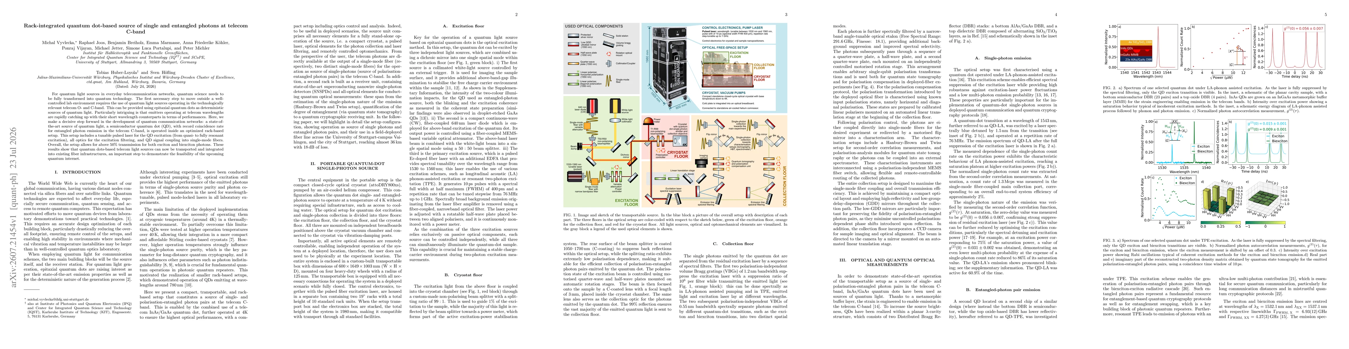 Thumbnail for Rack-integrated quantum dot-based source of single and entangled photons at telecom C-band