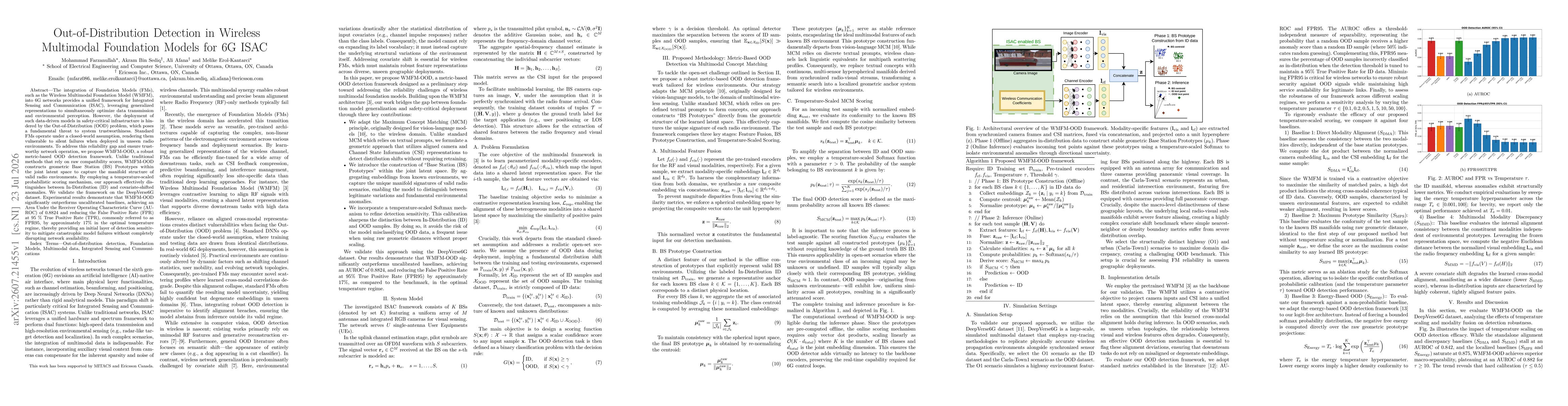 Thumbnail for Out-of-Distribution Detection in Wireless Multimodal Foundation Models for 6G ISAC