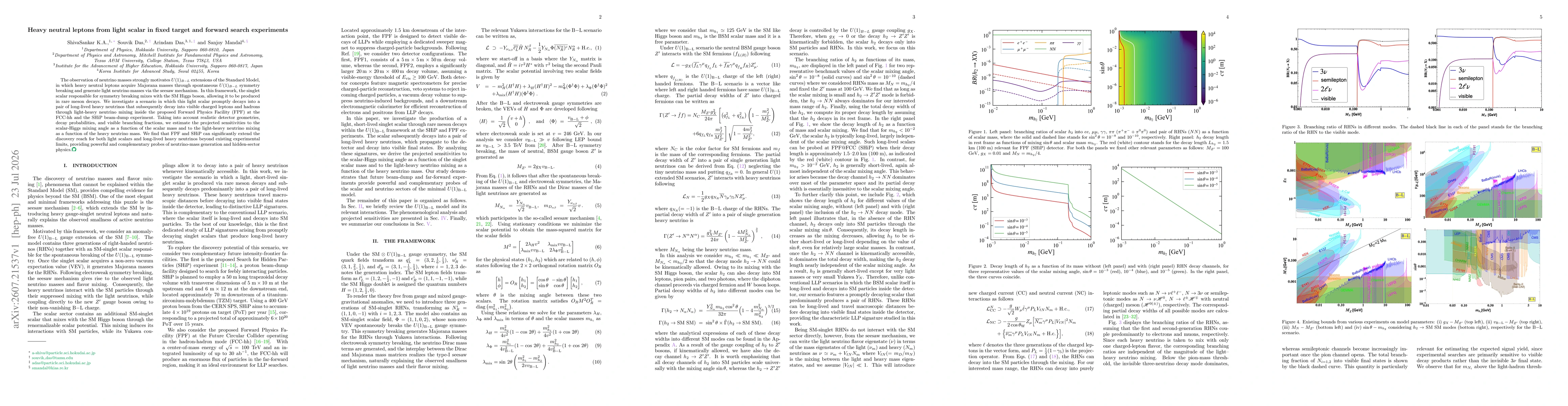 Thumbnail for Heavy neutral leptons from light scalar in fixed target and forward search experiments