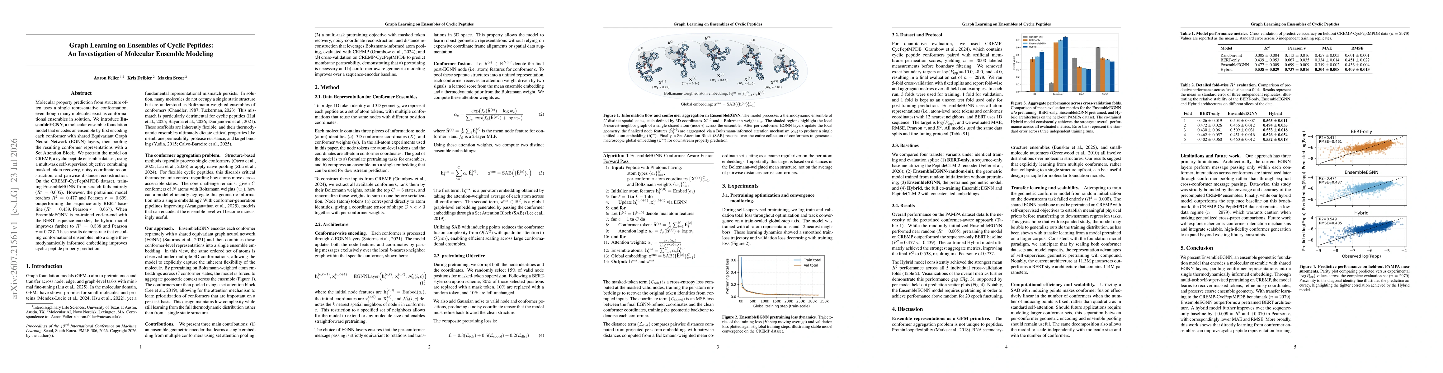Thumbnail for Graph Learning on Ensembles of Cyclic Peptides: An Investigation of Molecular Ensemble Modeling