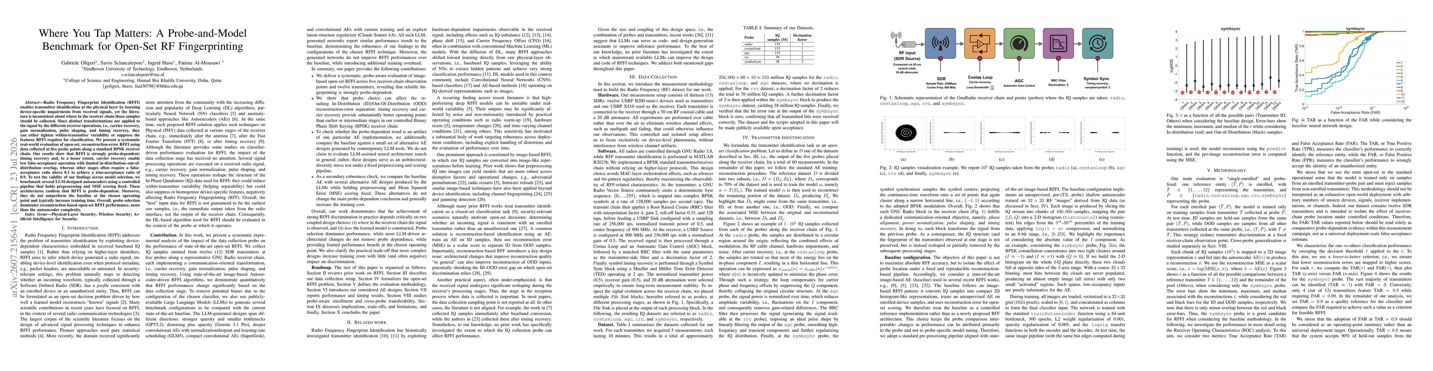 Thumbnail for Where You Tap Matters: A Probe-and-Model Benchmark for Open-Set RF Fingerprinting
