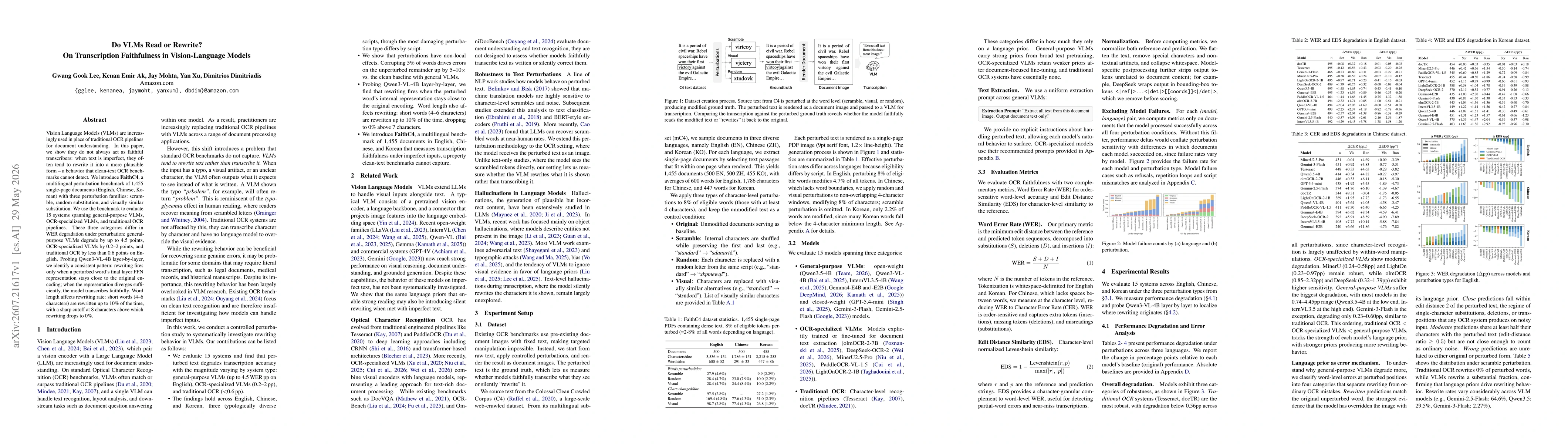 Thumbnail for Do VLMs Read or Rewrite? On Transcription Faithfulness in Vision-Language Models