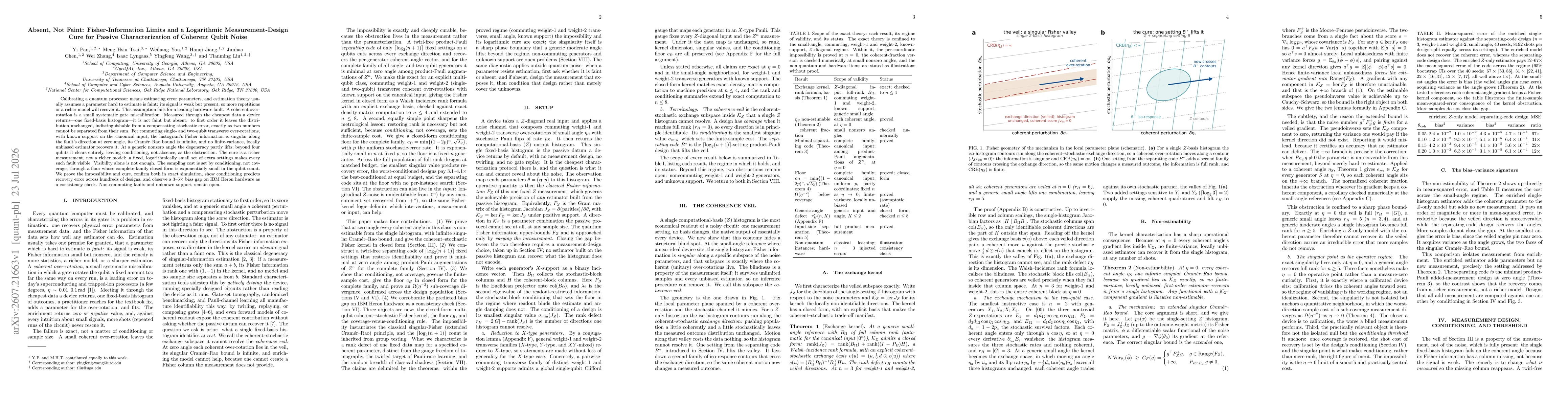 Thumbnail for Absent, Not Faint: Fisher-Information Limits and a Logarithmic Measurement-Design Cure for Passive Characterization of Coherent Qubit Noise