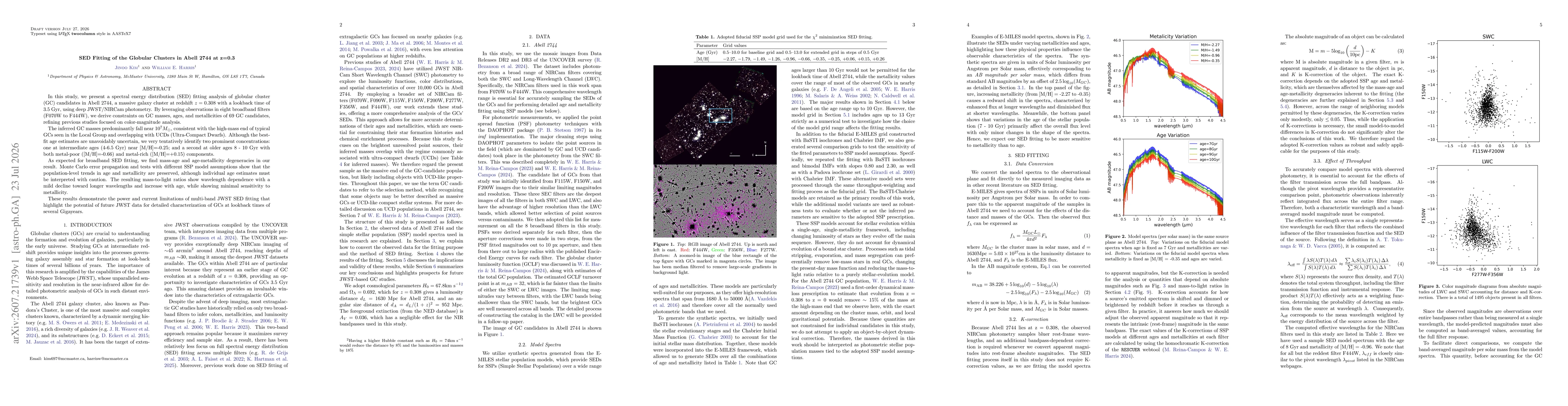 Thumbnail for SED Fitting of the Globular Clusters in Abell 2744 at z=0.3