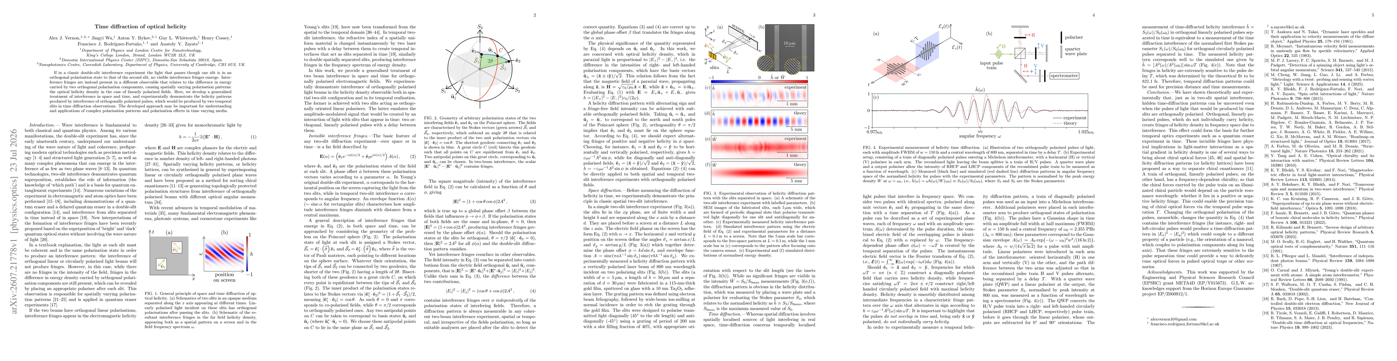 Thumbnail for Time diffraction of optical helicity