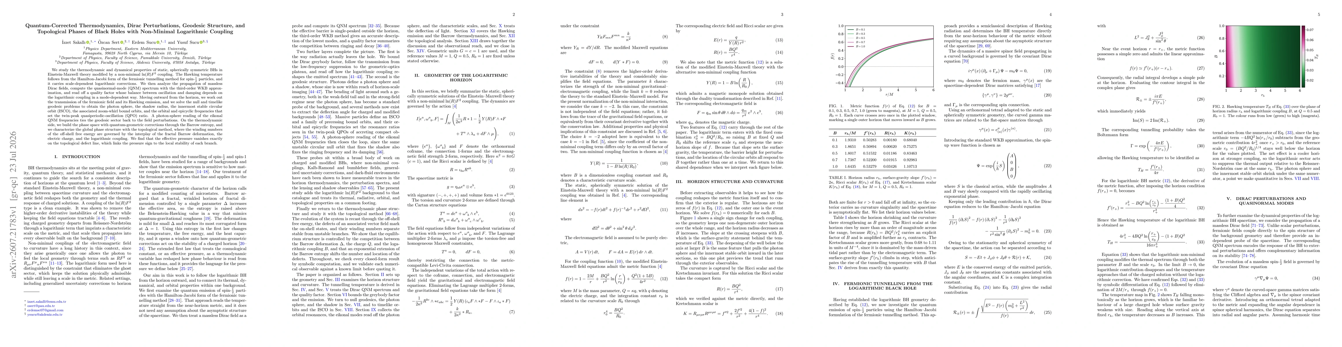 Thumbnail for Quantum-Corrected Thermodynamics, Dirac Perturbations, Geodesic Structure, and Topological Phases of Black Holes with Non-Minimal Logarithmic Coupling