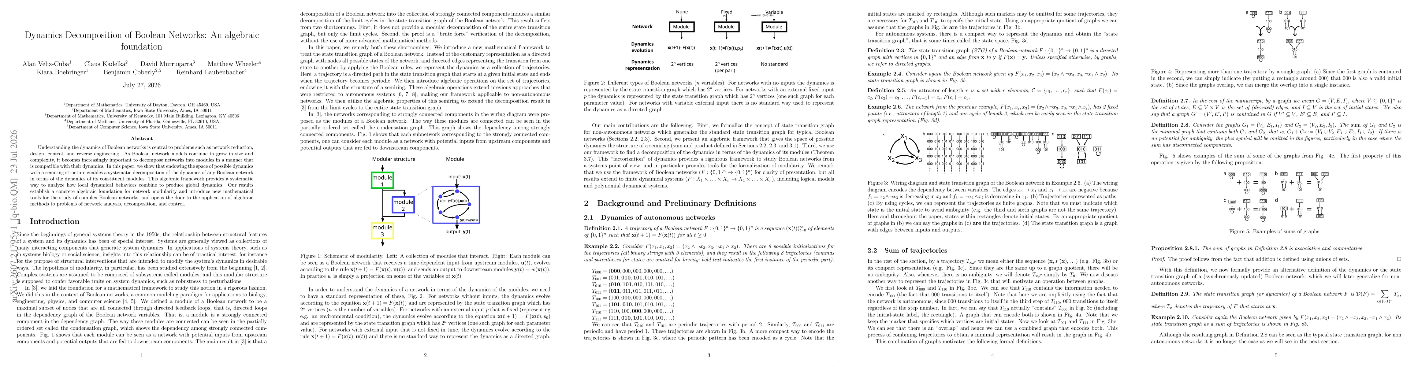 Thumbnail for Dynamics Decomposition of Boolean Networks: An algebraic foundation