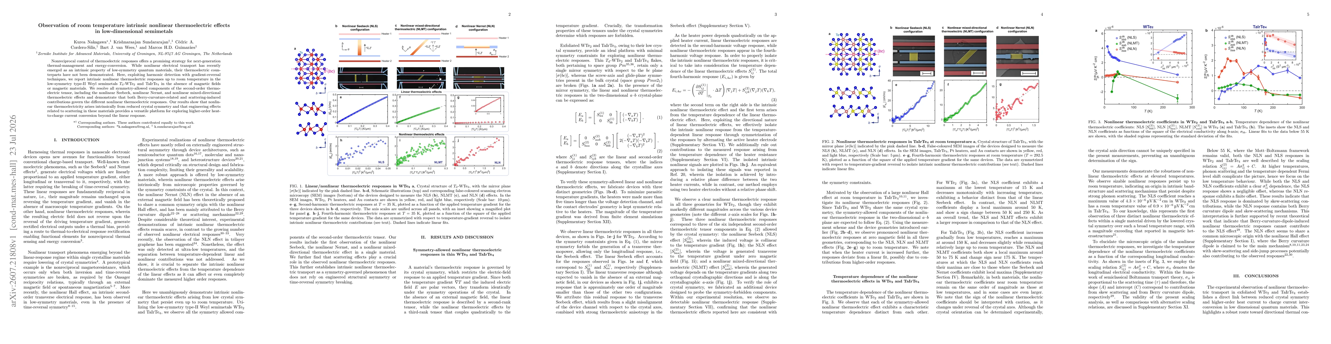 Thumbnail for Observation of room temperature intrinsic nonlinear thermoelectric effects in low-dimensional semimetals