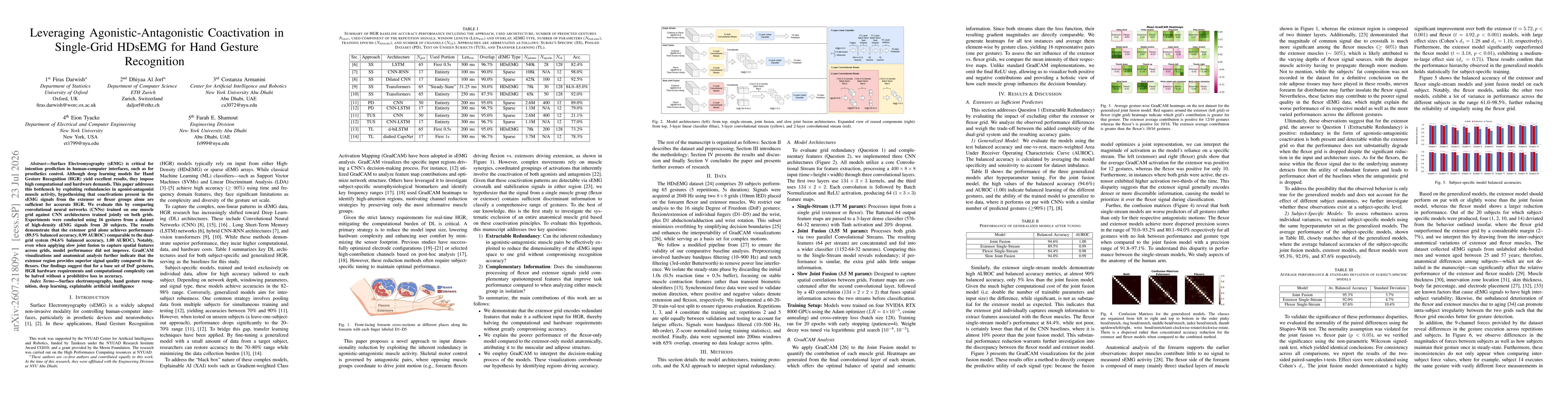 Thumbnail for Leveraging Agonistic-Antagonistic Coactivation in Single-Grid HDsEMG for Hand Gesture Recognition
