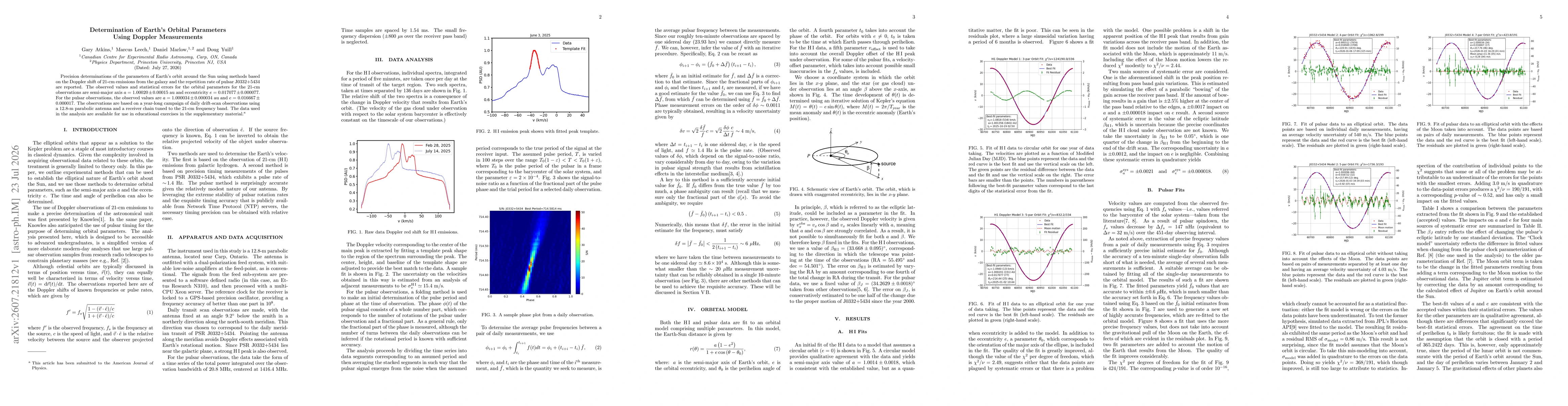 Thumbnail for Determination of Earth's Orbital Parameters Using Doppler Measurements