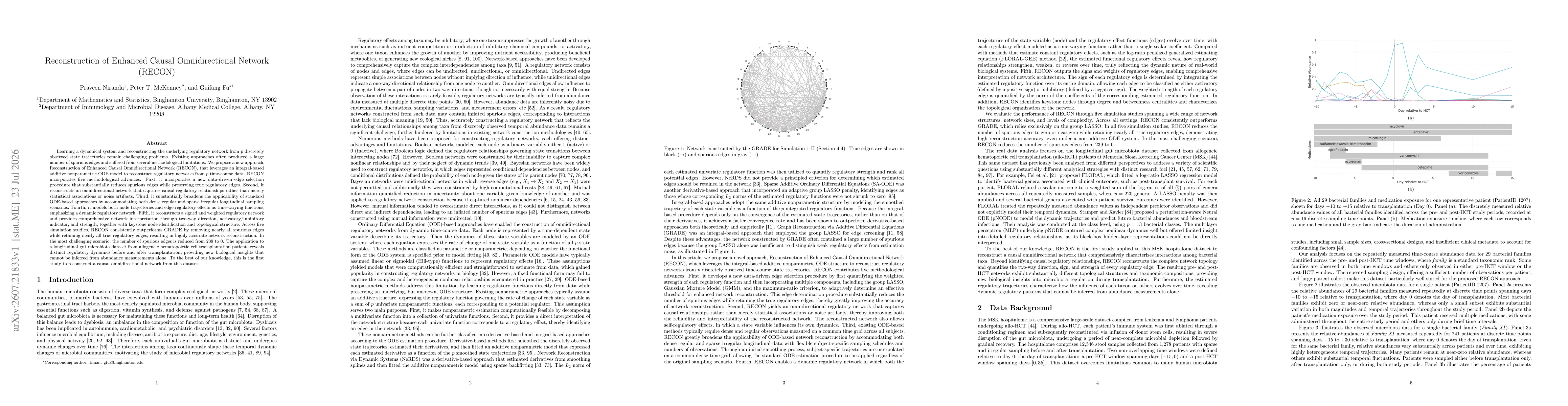 Thumbnail for Reconstruction of Enhanced Causal Omnidirectional Network (RECON)