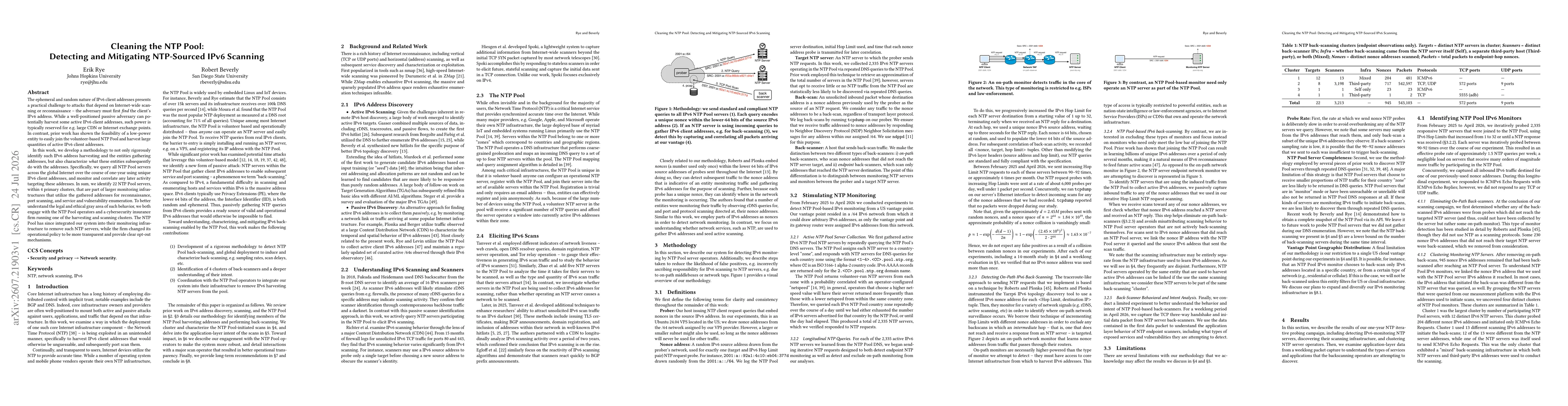Thumbnail for Cleaning the NTP Pool: Detecting and Mitigating NTP-Sourced IPv6 Scanning