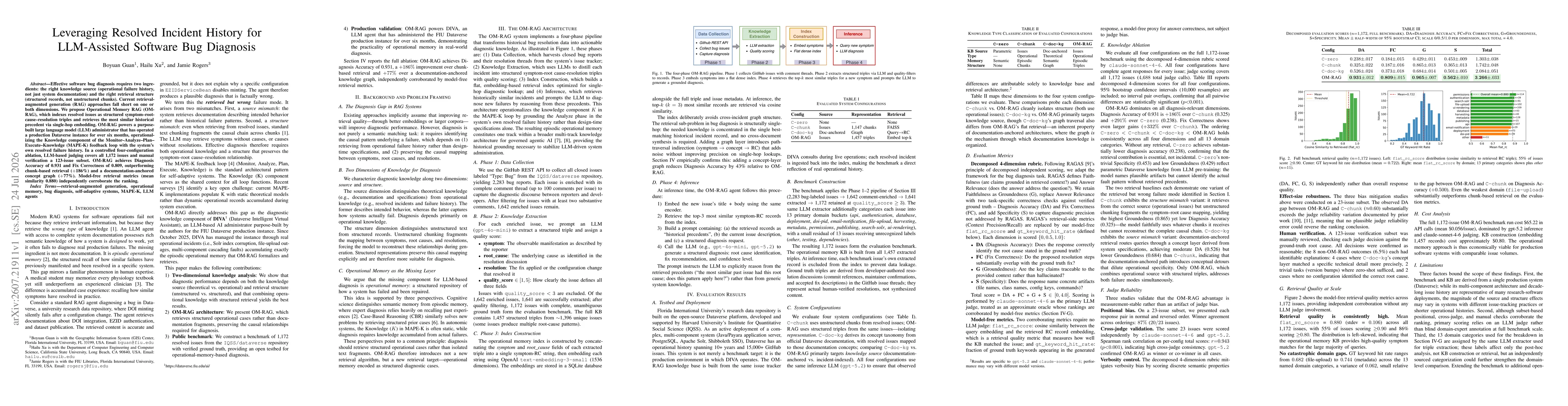 Thumbnail for Leveraging Resolved Incident History for LLM-Assisted Software Bug Diagnosis