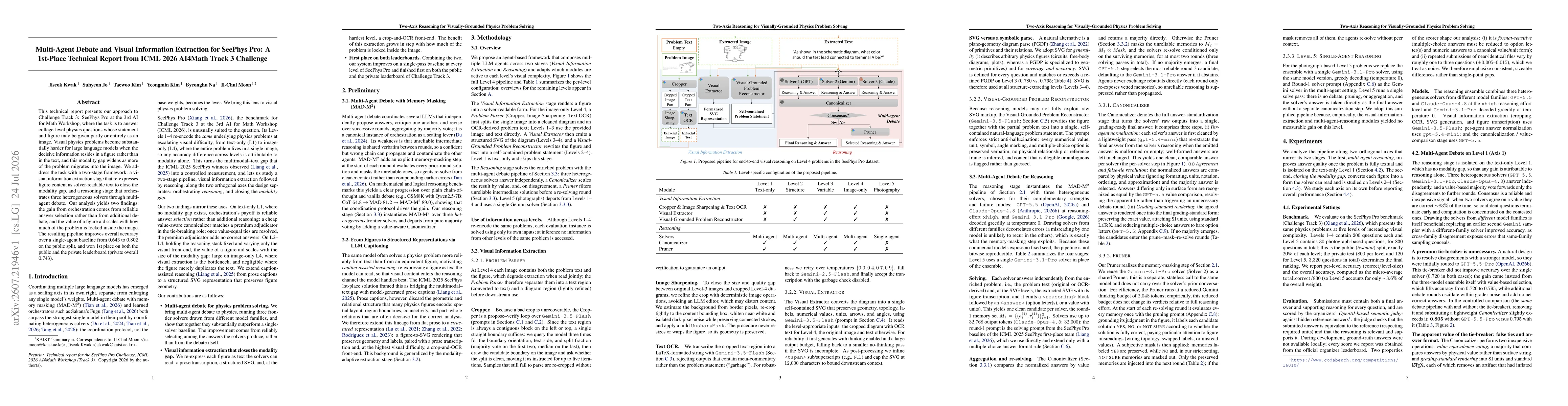 Thumbnail for Multi-Agent Debate and Visual Information Extraction for SeePhys Pro: A 1st-Place Technical Report from ICML 2026 AI4Math Track 3 Challenge