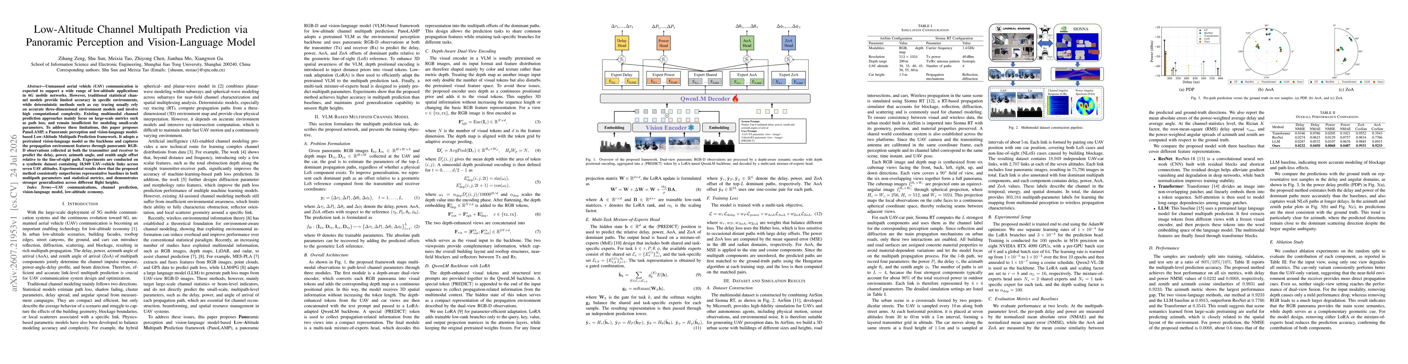 Thumbnail for Low-Altitude Channel Multipath Prediction via Panoramic Perception and Vision-Language Model
