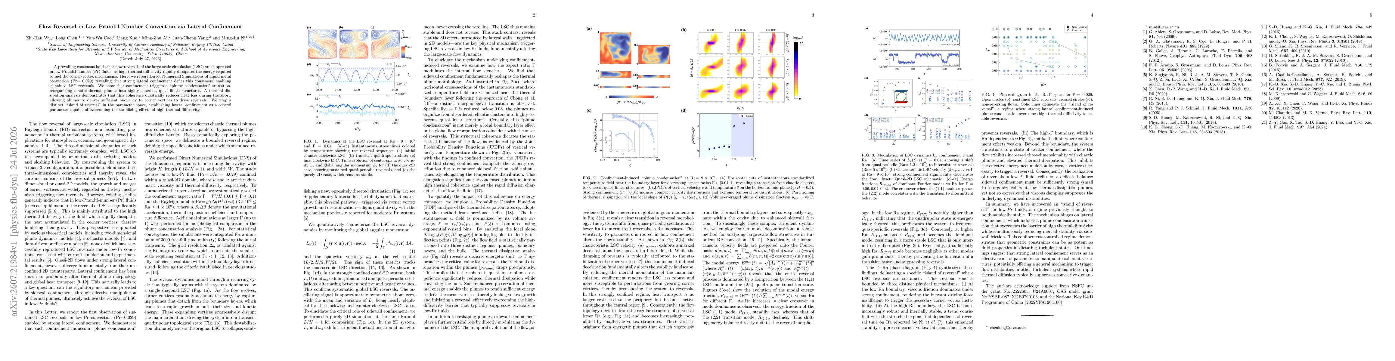 Thumbnail for Flow Reversal in Low-Prandtl-Number Convection via Lateral Confinement