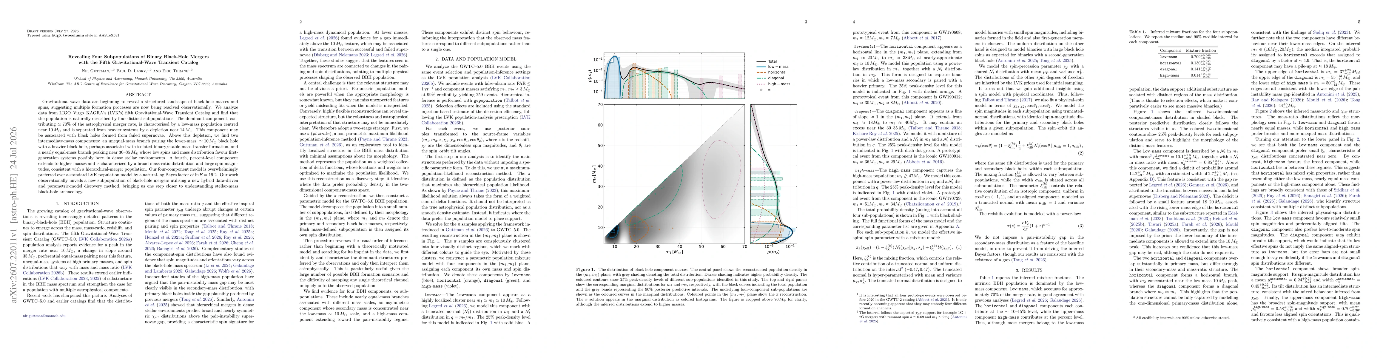 Thumbnail for Revealing Four Subpopulations of Binary Black-Hole Mergers with the Fifth Gravitational-Wave Transient Catalog
