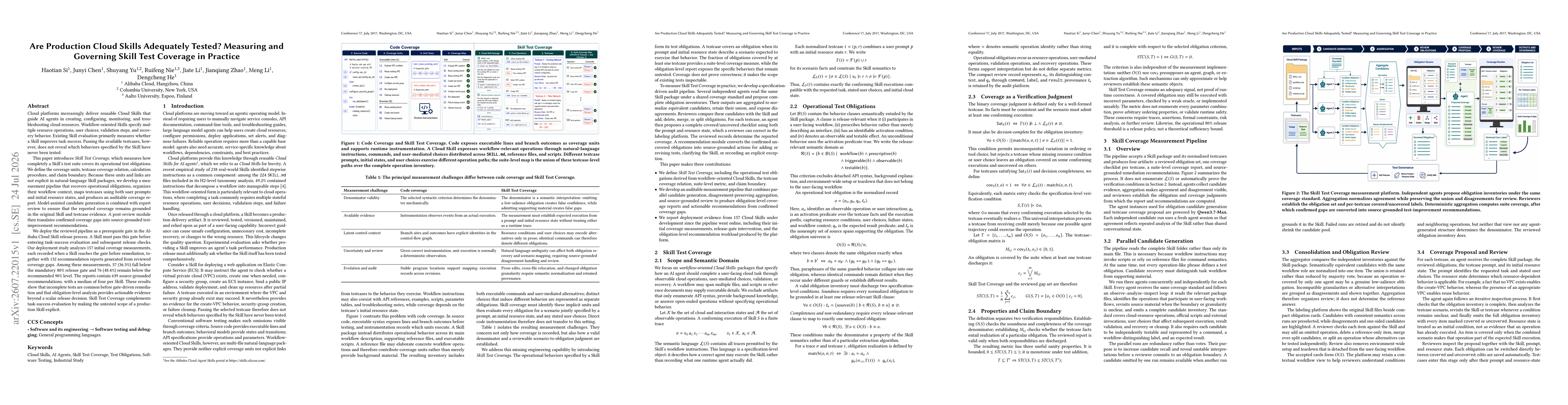 Thumbnail for Are Production Cloud Skills Adequately Tested? Measuring and Governing Skill Test Coverage in Practice