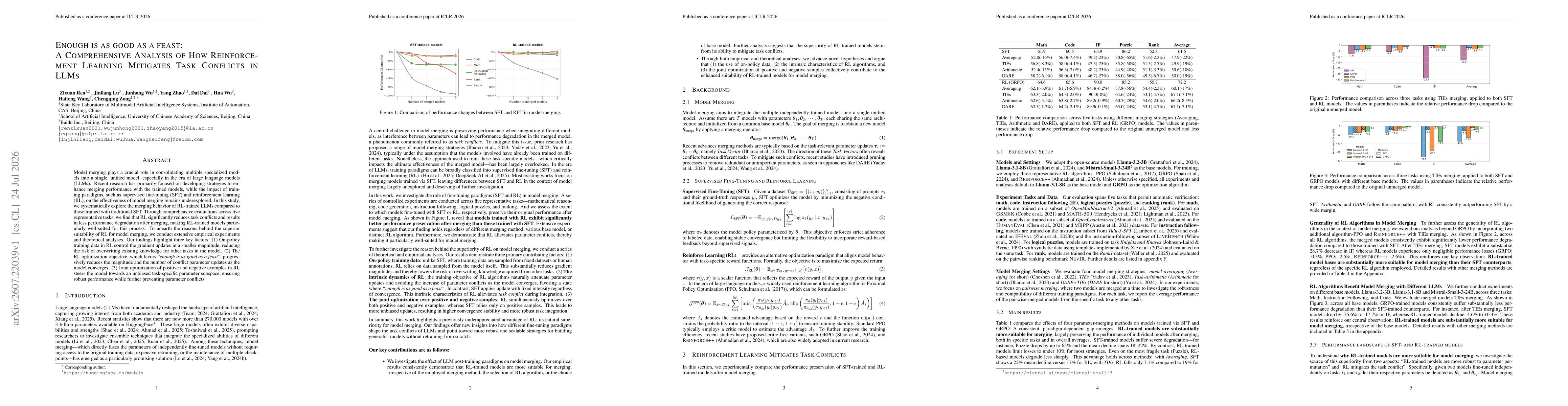 Thumbnail for Enough is as good as a feast: A Comprehensive Analysis of How Reinforcement Learning Mitigates Task Conflicts in LLMs