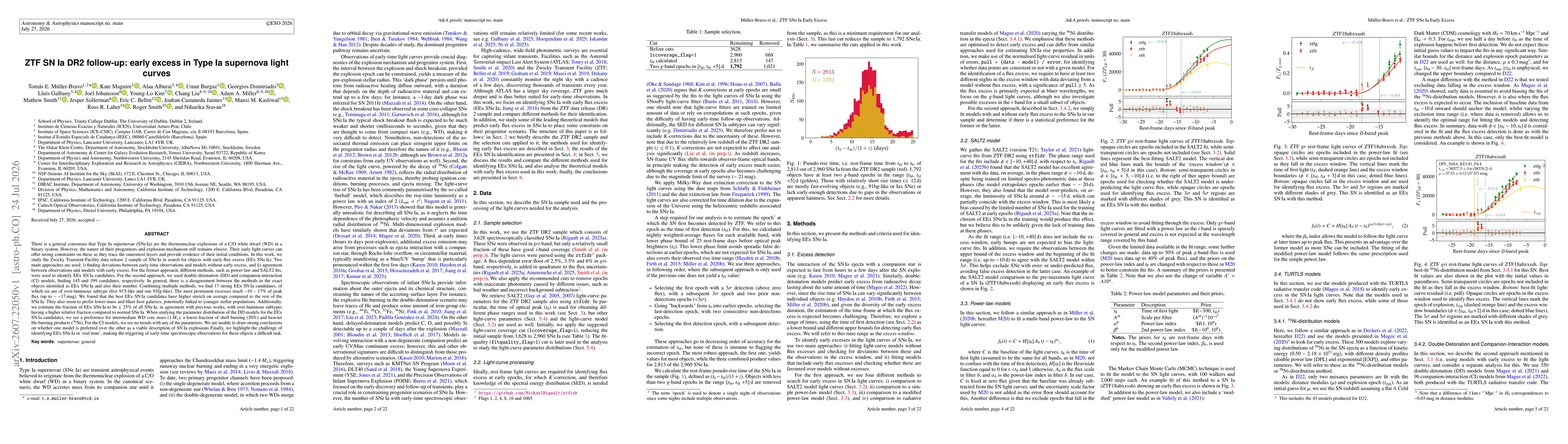 Thumbnail for ZTF SN Ia DR2 follow-up: early excess in Type Ia supernova light curves