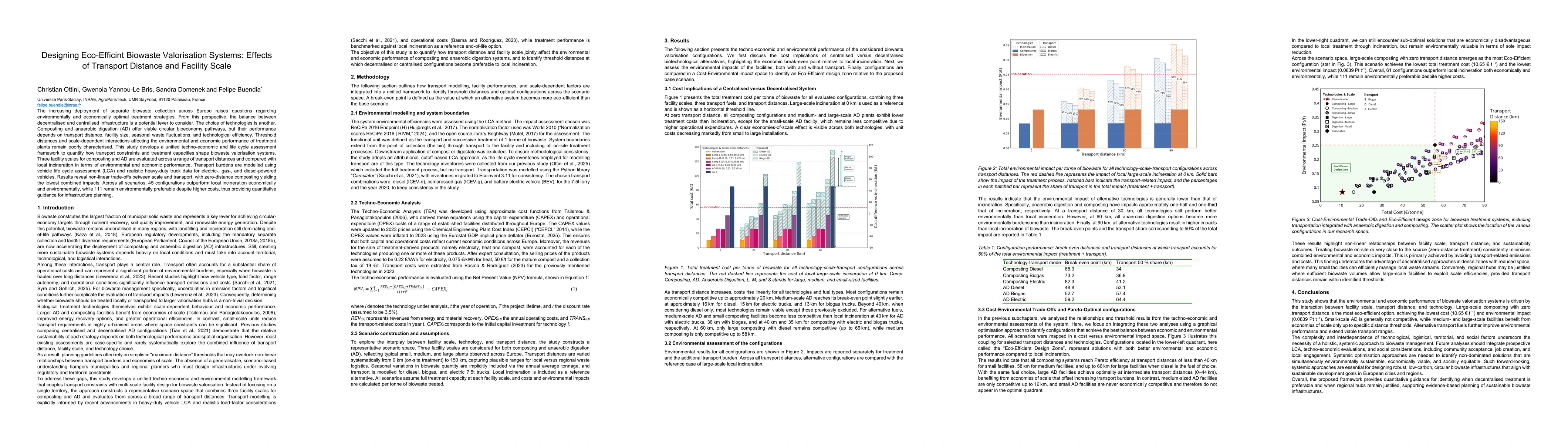 Thumbnail for Designing Eco-Efficient Biowaste Valorisation Systems: Effects of Transport Distance and Facility Scale