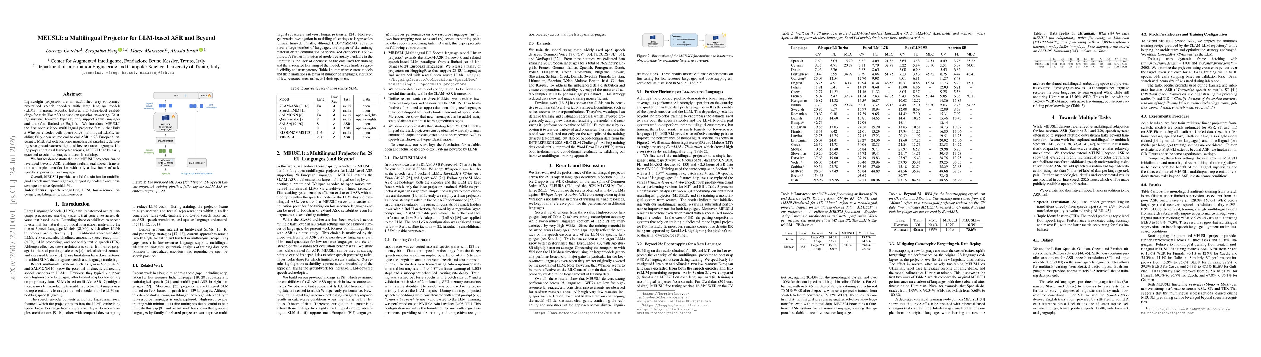 Thumbnail for MEUSLI: a Multilingual Projector for LLM-based ASR and Beyond