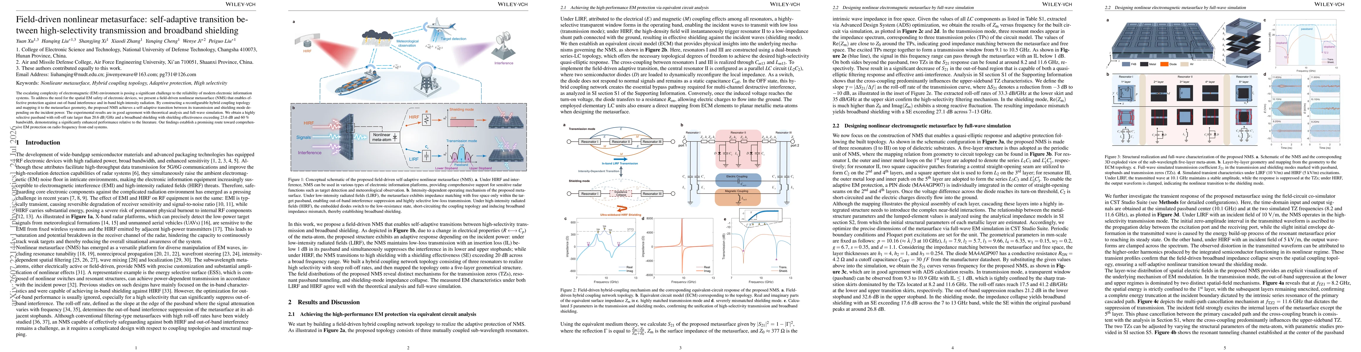 Thumbnail for Field-driven nonlinear metasurface: self-adaptive transition between high-selectivity transmission and broadband shielding