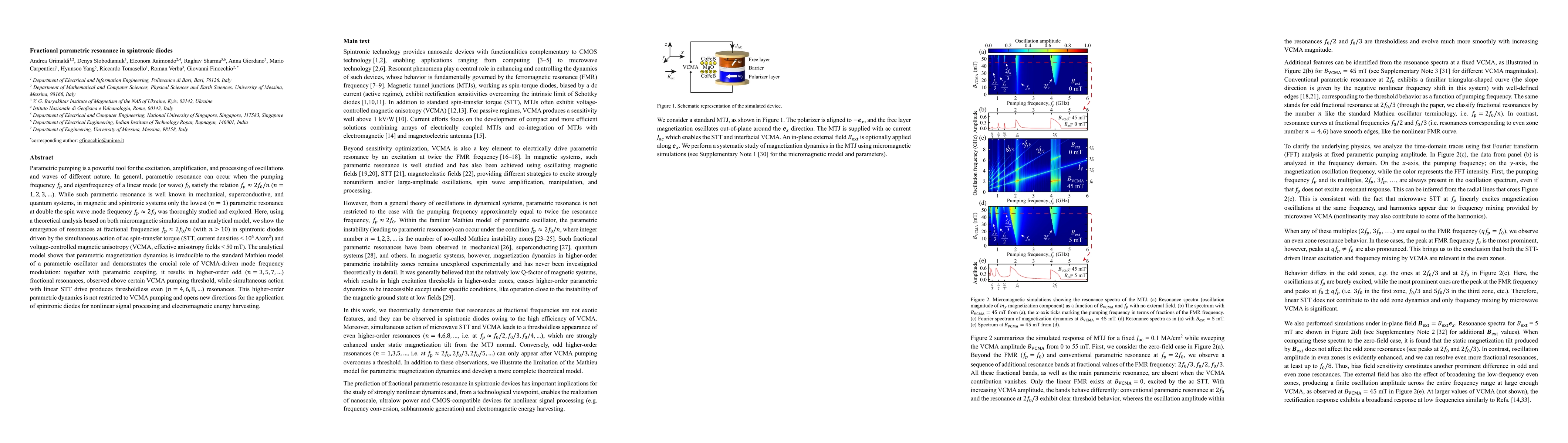 Thumbnail for Fractional parametric resonance in spintronic diodes
