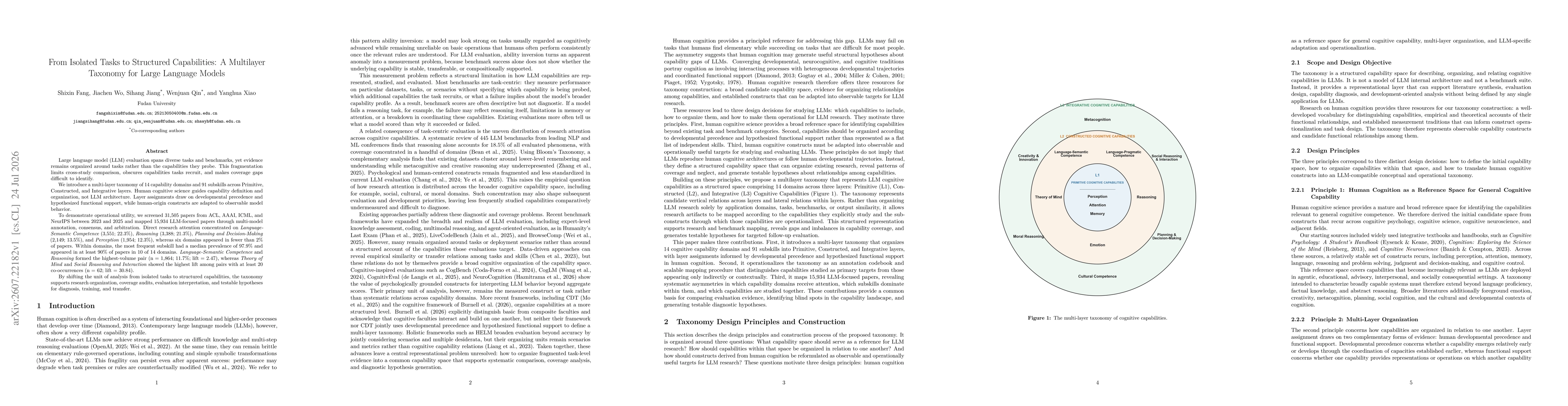 Thumbnail for From Isolated Tasks to Structured Capabilities: A Multilayer Taxonomy for Large Language Models