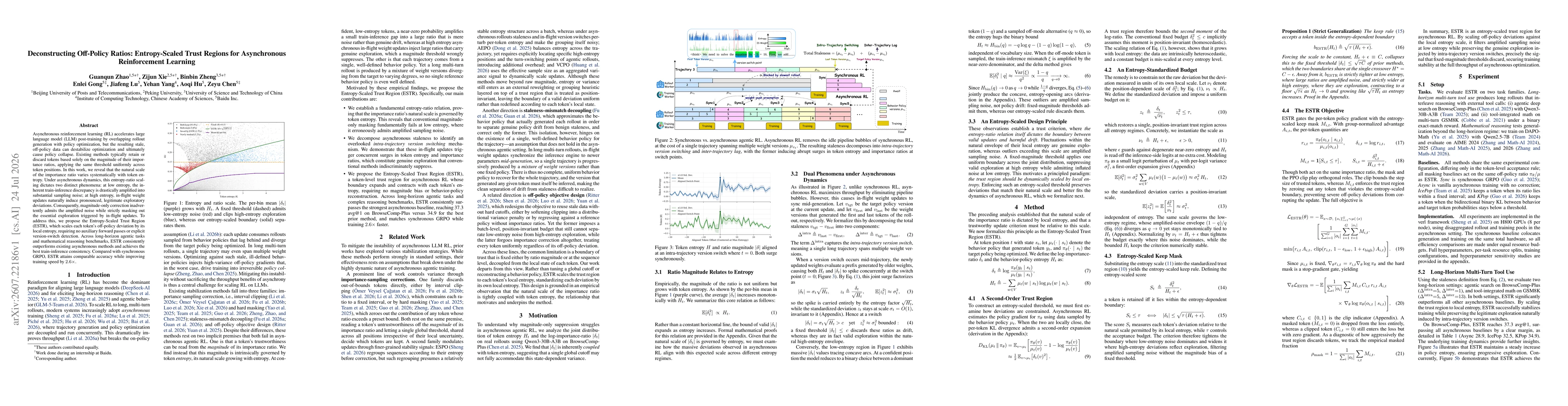 Thumbnail for Deconstructing Off-Policy Ratios: Entropy-Scaled Trust Regions for Asynchronous Reinforcement Learning