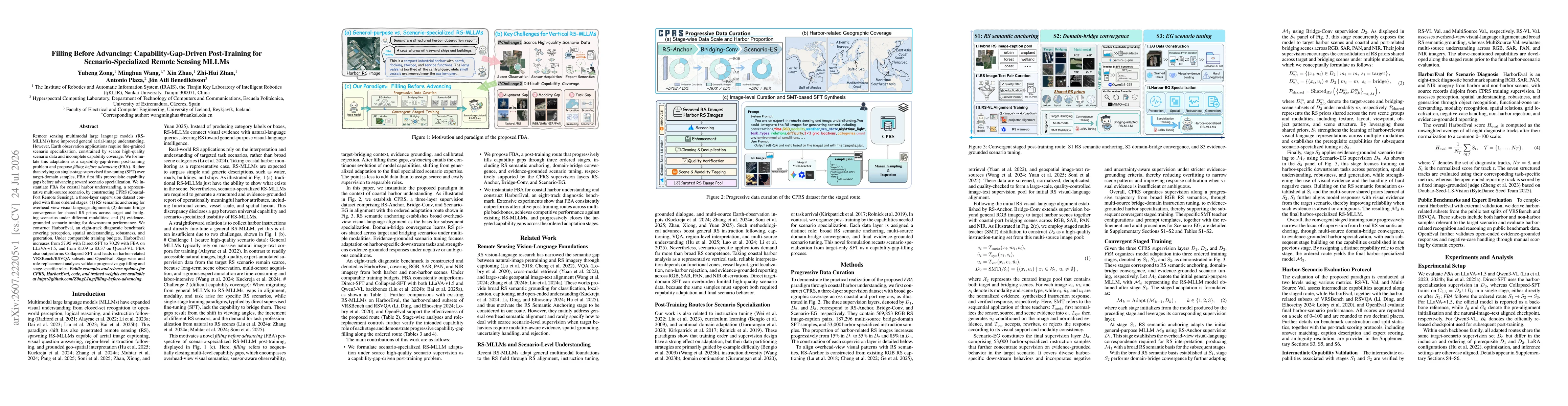 Thumbnail for Filling Before Advancing: Capability-Gap-Driven Post-Training for Scenario-Specialized Remote Sensing MLLMs