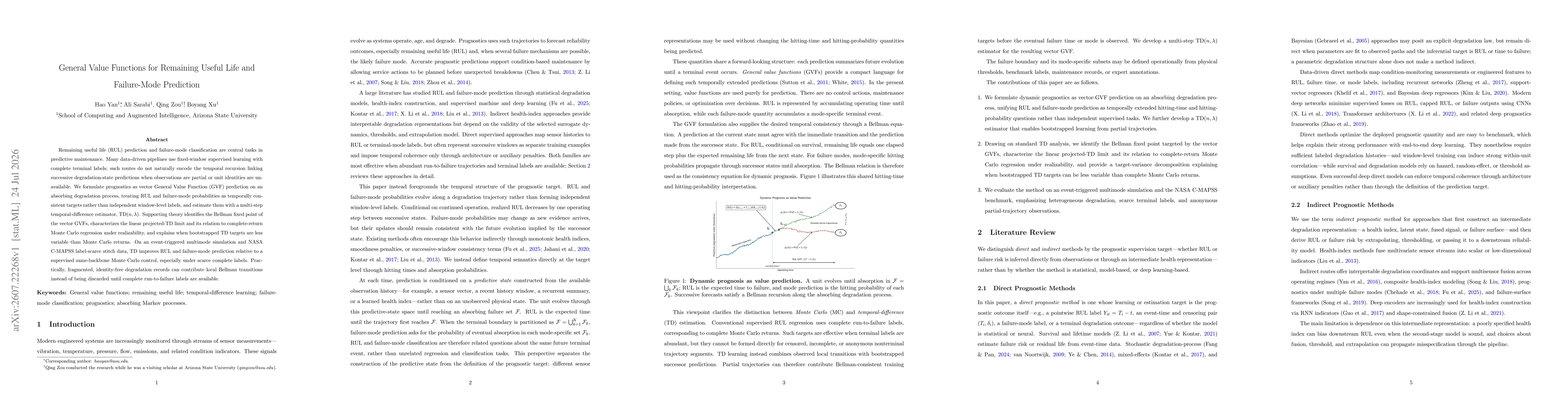 Thumbnail for General Value Functions for Remaining Useful Life and Failure-Mode Prediction