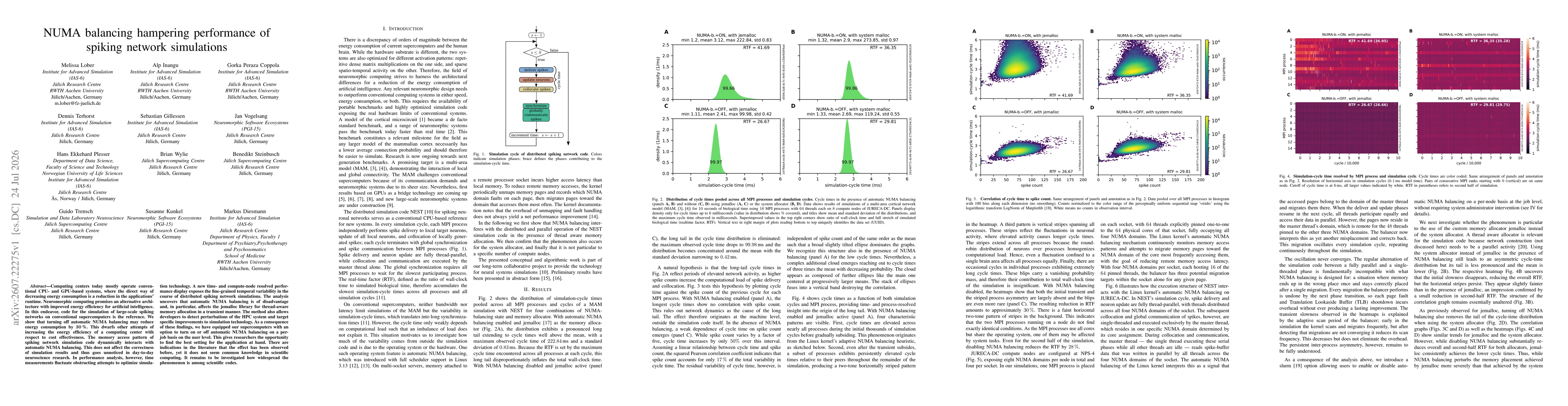 Thumbnail for NUMA balancing hampering performance of spiking network simulations